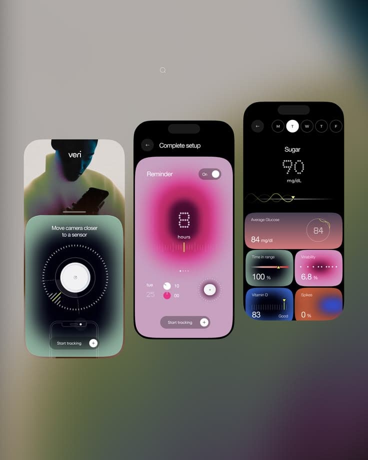 Digital Products
